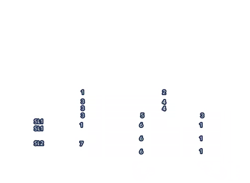 Layout Image