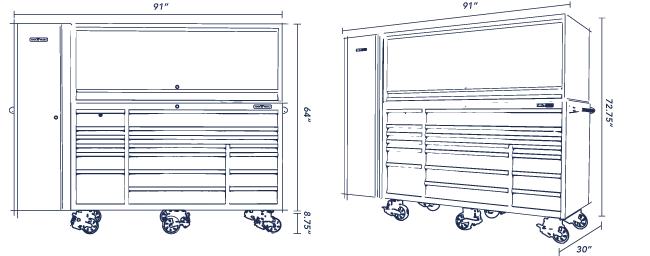 Product Overview